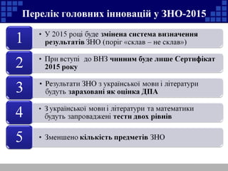 Перелік головних інновацій у ЗНО-2015
 