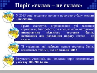 Поріг «склав – не склав»
 