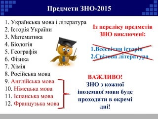 Предмети ЗНО-2015
1. Українська мова і література
2. Історія України
3. Математика
4. Біологія
5. Географія
6. Фізика
7. Хімія
8. Російська мова
9. Англійська мова
10. Німецька мова
11. Іспанська мова
12. Французька мова
Із переліку предметів
ЗНО виключені:
1.Всесвітня історія
2.Світова література
ВАЖЛИВО!
ЗНО з кожної
іноземної мови буде
проходити в окремі
дні!
 