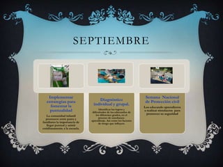 SEPTIEMBRE
Implementar
estrategias para
fomentar la
puntualidad
La comunidad infantil
promueve entre pares y
familiares la importancia de
llegar puntual y asistir
cotidianamente a la escuela.
Diagnóstico
individual y grupal.
Identificar los logros y
dificultades de los educandos de
los diferentes grados, en el
proceso de enseñanza-
aprendizaje. Así como los factores
de riesgo que influyen.
Semana Nacional
de Protección civil
Los educando aprendieron
a realizar simulacros para
promover su seguridad
 