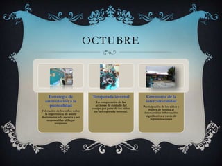 OCTUBRE
Estrategia de
estimulación a la
puntualidad
Valoración de los niños sobre
la importancia de asistir
diariamente a la escuela y ser
responsables al llegar
temprano
Temporada invernal
La comprensión de las
acciones de cuidado del
cuerpo por parte de los niños
en la temporada invernal.
Ceremonia de la
interculturalidad
Participación de los niños y
padres de familia al
intercambiar información
significativa a través de
representaciones
 