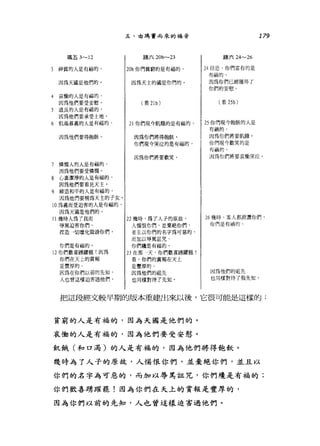 五、由瑪竇而來的福音 179
瑪五 3~12 |叭叫
3 神貧的人是有繭的， 20b 你們貧窮的是有福的， 24 但是，你們富有的是
有禍的，
因為天國是他們的。 因為天主的國是你們的。 因為你們已經獲得了
你們的安慰。
4 哀慟的人是有福的，
因為他們要受安慰。 (看 21b) (看 25b)
5 溫良的人是有繭的，
因為他們要承受土地。
6 飢渴真義的人是有福的， I 21 你們現今飢餓的是有福的， I 25 你們現今飽飯的人是
有禍的，
因為他們要得飽飲。 因為你們將得飽飲。 因為你們將要飢餓。
你們現今哭泣的是有福的， 你們現今歡笑的是
有禍的，
因為你們將宴歡笑。 因為你們將要哀慟哭泣。
7 憐憫人的人是有福的，
因為他們要受憐憫。
8 心襄潔淨的人是有福的，
因為他們要看見天主。
9 締造和平的人是有福的，
因為他們要稱為天主的子女。
10 為義而受迫害的人是有福的，
因為天國是他們的。
11 幾時人為了我而 22 幾時，為了人予的原故， |捕時眾人都誇讚你們
辱罵迫害你們， 人惱恨你們，並棄絕你們， 你們是有禍的，
捏造-切壞化毀謗你們， ，111 且以你們的名字為可惡的，
而加以辱罵詛咒，
你們是有福的。 你們績是有福的。
12 你們歡喜踴躍罷!因為 23 在那 天，你們歡喜踴躍罷!
你們在天上的賞報 看，你們的賞報在天上
是豐厚的， 是豐厚的，
因為在你們以前的先知， 因為他們的祖先 因為他們的祖先
人也會這樣迫害過他們。 也同樣對待了先知。 也向樣對待了假先知。
把這段經文較早期的版本重建出來以後，它很可能是這樣的:
貧窮的人是有福的，因為天國是他們的。
哀慟的人是有福的，因為他們要受安慰。
飢餓(和口渴)的人是有福的，因為他們將得飽飯。
幾時為了人子的原故，人惱恨你們，並棄絕你們，並且以
你們的名字為可惡的，而加以辱罵詛咒，你們境是有福的;
你們歡喜踴躍罷!因為你們在天上的賞報是豐厚的，
因為你們以前的先知，人也曾這樣迫害過他們。
 
