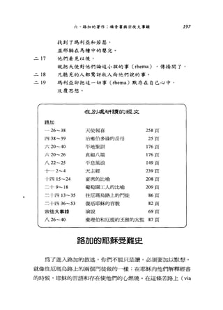 六、路加的著作:福音書與眾徒大事錄
找到了瑪利亞和若瑟'
並那躺在馬槽中的嬰兒。
二 17 他們看見以後，
197
就把天使對他們論這小孩的事 (rhema) ，傳揚開了，
二 18 凡聽見的人都驚訝牧人向他們說的事。
二 19 瑪利亞卻把這一切事 (rhema) 默存在自己心中，
反覆思想。
在別處研謂的經文
E各加
~ 26-38 天使報喜 258 頁
四 38-39 治癒伯多祿的岳母 25 頁
六 20-40 平地聖訓 176 頁
六 20-26 真福八端 176 頁
八 22-25 平息、風浪 149 頁
十一 2-4 天主經 239 頁
十四 15-24 宴席的比喻 208 頁
二十 9-18 葡萄園工人的比喻 209 頁
三十四日 -35 往厄瑪烏路上的門徒 86 頁
二十四 36-53 復活耶穌的容貌 82 頁
宗徒大事錄 演說 69 頁
八 26-40 斐理伯和厄提約丕雅的太監 87 頁
路加的耶穌受難史
為了進入路加的敘述，你們不能只是讀，必須要加以默想，
就像往厄瑪烏路上的兩個門徒做的一樣;在耶穌向他們解釋經書
的時候，耶穌的言語和存在使他們的心燃燒。在這條苦路上( via
 