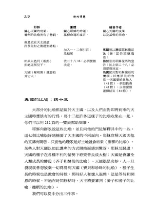 210 新約導覽
耶穌
關心天國的成果。
審判的比喻宣告了懲罰。
團體
關心耶穌的命運。
基督命運的寓言。
福音作者
關心天國的成果
以及基督的宿命。
救恩史在天主派遣
許多先生日之後達到終點。
活
復
宣
必
的
合
幣
間
和
臨
且
鵑
訓
頌
且
口
穌
二
。
耶
房
給
例
以
抖
讚
宣
耶
依
定
對
應
耍
，
;
(
以
用
上
決
用
回
國
)
)
束
谷
W
M
引
加
做
使
，
天
節
節
姑
爾
l
;
加
;
要
賣
頌
一
們
的
擇
馬
詠
活
路
告
須
瑪
讚
意
(
(
選
做要
言
頓
耳
H
J
J
，
個
心
二
h
H
可
、
、
一
尾
十
。
入
結
二
定
加
為
依
決
給
)
要
且
就
新
，
)
(
子
園
列
兒
萄
色
個
葡
。
以
這
(
人
果
絕
國
它
如
拒
天
其
天圓的比嘴:王馬十三
大部分的比喻都是關於天主園，以及人們面對即將到來的天
主國時應該有的行為。瑪十三把訐多這樣子的比喻收集在一起。
你們可以用 212 頁的一覽表幫助閱讀。
耶穌向群眾說這些比喻，並且向他的門徒解釋其中的一些。
這七個比喻很好地摘要了天主圓的不同面向。耶穌宣稱天國因他
的宣講而開啟;只要他的聽眾是好土地就會結果(撒種的比喻)
某些人對天國以如此謙卑的方式開始而感到驚訝，耶穌反駁道:
天國的種子在各種不利的情勢下終究會長成大樹;天國是會讓全
人類成長的酵母(芥子和酵母的比喻)。天國很是奇妙，人一旦
發現就會想放棄一切為得到天國(寶貝和珍珠的比喻)。種子生
長的時候也是教會的時候，那時好人和壞人混雜:這是等待和開
恩的時候，不過在時間終結時，天主將要審判(麥子和芳子的比
喻，撒網的比喻)
我們可以從中分出三件事。
 
