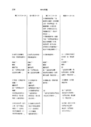 238 新約導覽
瑪二十六 26-29 I 谷十四 22-25 路二十二 15-20 格前十一 23-26
15 耶穌對他們說「我
渴望而又渴望，在我受難
以前，同你們吃這一次
逾越晚餐; 16 我告訴
你們，非等到它在天主
的國真成全了，我決不
再吃它。」
17 耶穌接過杯來，祝謝
了說: f 你們把這杯拿去，
彼此分著喝罷! 18 我
告訴你們﹒從今以後，
非等到天主的國來臨了，
我決不再喝這葡萄汁了。 J
叫正吃帕 |叫正吃吋 19 耶穌拿起餅來， 23 主耶穌在他被交
時候，耶穌拿起餅來， 耶穌拿起餅來， 付的那夜，拿起餅
來。
祝福 T' 祝福了， 祝謝了， 24 祝謝了，
掌關 學闕， 擎闕， 學闕，
還給門徒 遞給他們 遞給他們 說
說「你們拿去吃罷! 說 :f 你們拿去吃 說 ;f 這是我的身體， 「這是我的身體，為
這是我的身體。 J 罷!這是我的身體。」 為你們而捨棄的。你們 你們而捨的，你們應
應行此禮，為紀念我。」 這樣行，為紀念我。」
27 然後，又拿起杯來， 23 又拿起杯來，
1: 蜘後附樣
25 晚餐後，又同樣
祝宮對了， 祝謝了， 拿杯來， 拿起杯來
遞給他們 遞給他們，
說「你們都由其中 他們都從杯中喝了。
喝罷 1 24 耶穌對他們說， 說，
說 .f 這杯是用
28 因為這是我的血， 「這是我的血， 「這杯是用我為你們流出 我的血所立的新約，
/
新約的血，為大眾 新約的血，為大眾 的血而立的新約。」 你們每次喝，應這樣
傾流，以赦免罪過。 流出來的。 行，為紀念我。」
29 我告訴你們從今 25 我實在告訴你們 i 泌的嗨，直到主再來，
以後，我不再喝這 我決不再喝這葡萄 你們每次吃這餅，
葡蔔 rt r ' 直到在 汁了，直到我在 喝這杯，你們就是
我父的國襄那天， 天主的國襄
宣告主的死亡。
與你們同喝新酒。」 喝新酒的那天。
 