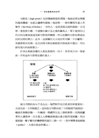 一、首批基督徒的世界 51
司祭長( high priest) 位於階級制度的頂端。他是法律及聖殿
的最高權威，也是公議會的領袖;他是唯一一個有權每年進入至
聖所 (the Holy ofHolies) 一次的人，也是民眾公認的領袖。大司
祭-度是終生職，不過猶太國王及之後的羅馬人，為了達到自己
的目的而會指派或免除司祭長的職務;所以在職的司祭長會設法
討好民間的勢力。此外，這個職位大大地有利可圖:平分獻物，
售賣祭牲的利潤。而且因為司祭長僅能從四個家族中選出，所以
握有強大的政經實力。
許多在聖殿當權的人都是貴族的一份子，常常來自同一個家
族。所有這些司祭都是撒杜塞人。
/莘~祭獻
24 個以過為
區分的部長
咽，
聖殿安全
7 個監督者
司，
156 個以日為 4 個
區分的部長 約 7200 個司祭分成
24 個部門
約 9600 個肋未人
分成 24 個部門
聖殿財務
3 個會計
咽，
樂師和歌手 聖殿守衛
地方司祭約有七千名左右。他們和平民百姓來往相當密切，
共享生活、工作與貧乏。這些地方司祭分成三十四個部門或班別，
輪流在聖殿供職，一年輪到一個體拜以及三個朝聖節。因為能獻
香的人選很多，而且要人人都輪流做過以後才能再度抽籤，所以
要把握一輩子難有的機會順利進行(路-5) 。其中博學者是經師
(scribe) ，大部分是法利塞人。
 