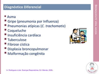 BRONQUIOLITEVIRALAGUDA
Diagnóstico Diferencial
 Asma
 Gripe (pneumonia por Influenza)
 Pneumonias atípicas (C. trachomatis)
 Coqueluche
 Insuficiência cardíaca
 Tuberculose
 Fibrose cística
 Displasia broncopulmonar
 Malformação congênita
In: Rodrigues e cols. Doenças Respiratórias, Ed. Manole, 2008.
 