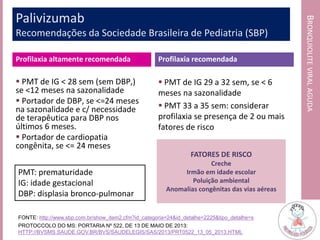 BRONQUIOLITEVIRALAGUDA
Profilaxia altamente recomendada
 PMT de IG < 28 sem (sem DBP,)
se <12 meses na sazonalidade
 Portador de DBP, se <=24 meses
na sazonalidade e c/ necessidade
de terapêutica para DBP nos
últimos 6 meses.
 Portador de cardiopatia
congênita, se <= 24 meses
Profilaxia recomendada
 PMT de IG 29 a 32 sem, se < 6
meses na sazonalidade
 PMT 33 a 35 sem: considerar
profilaxia se presença de 2 ou mais
fatores de risco
Palivizumab
Recomendações da Sociedade Brasileira de Pediatria (SBP)
FATORES DE RISCO
Creche
Irmão em idade escolar
Poluição ambiental
Anomalias congênitas das vias aéreas
PMT: prematuridade
IG: idade gestacional
DBP: displasia bronco-pulmonar
FONTE: http://www.sbp.com.br/show_item2.cfm?id_categoria=24&id_detalhe=2225&tipo_detalhe=s
PROTOCCOLO DO MS: PORTARIA Nº 522, DE 13 DE MAIO DE 2013:
HTTP://BVSMS.SAUDE.GOV.BR/BVS/SAUDELEGIS/SAS/2013/PRT0522_13_05_2013.HTML
 