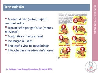 BRONQUIOLITEVIRALAGUDA
Transmissão
 Contato direto (mãos, objetos
contaminados)
 Transmissão por gotículas (menos
relevante)
 Conjuntiva / mucosa nasal
 Incubação 4-5 dias
 Replicação viral na nasofaringe
 Infecção das vias aéreas inferiores
In: Rodrigues e cols. Doenças Respiratórias, Ed. Manole, 2008.
 