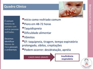 BRONQUIOLITEVIRALAGUDA
Quadro Clínico
Início como resfriado comum
Piora em 48-72 horas
Taquidispneia
Dificuldade alimentar
Vômitos
EF: taquipneia, tiragem, tempo expiratório
prolongado, sibilos, crepitações
Podem ocorrer: desidratação, apnéia
CASOS MAIS GRAVES Insuficiência
respiratória
É comum
história de
contato com
outras pessoas
resfriadas.
Devemos
identificar
fatores de
risco pessoais
e ambientais
 