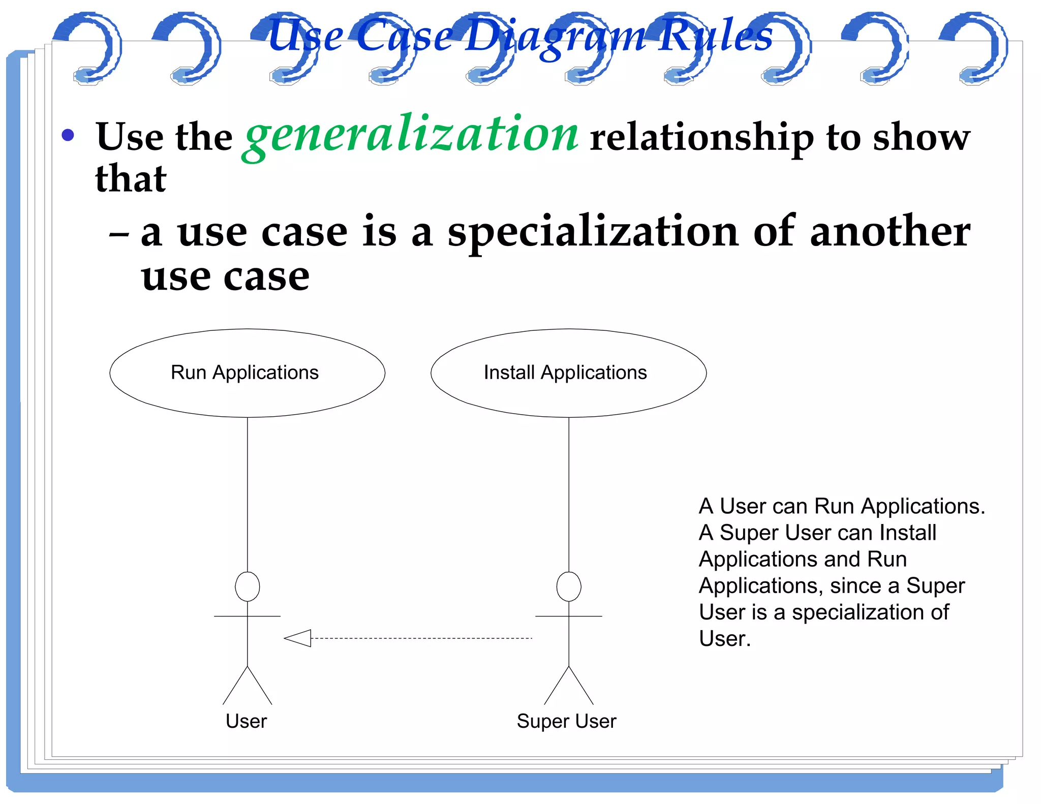 Use Case Diagram Rules
• Use the generalizationgeneralization relationship to show
that
– a use case is a specialization of another
use case
Run Applications Install Applications
User Super User
A User can Run Applications.
A Super User can Install
Applications and Run
Applications, since a Super
User is a specialization of
User.
 