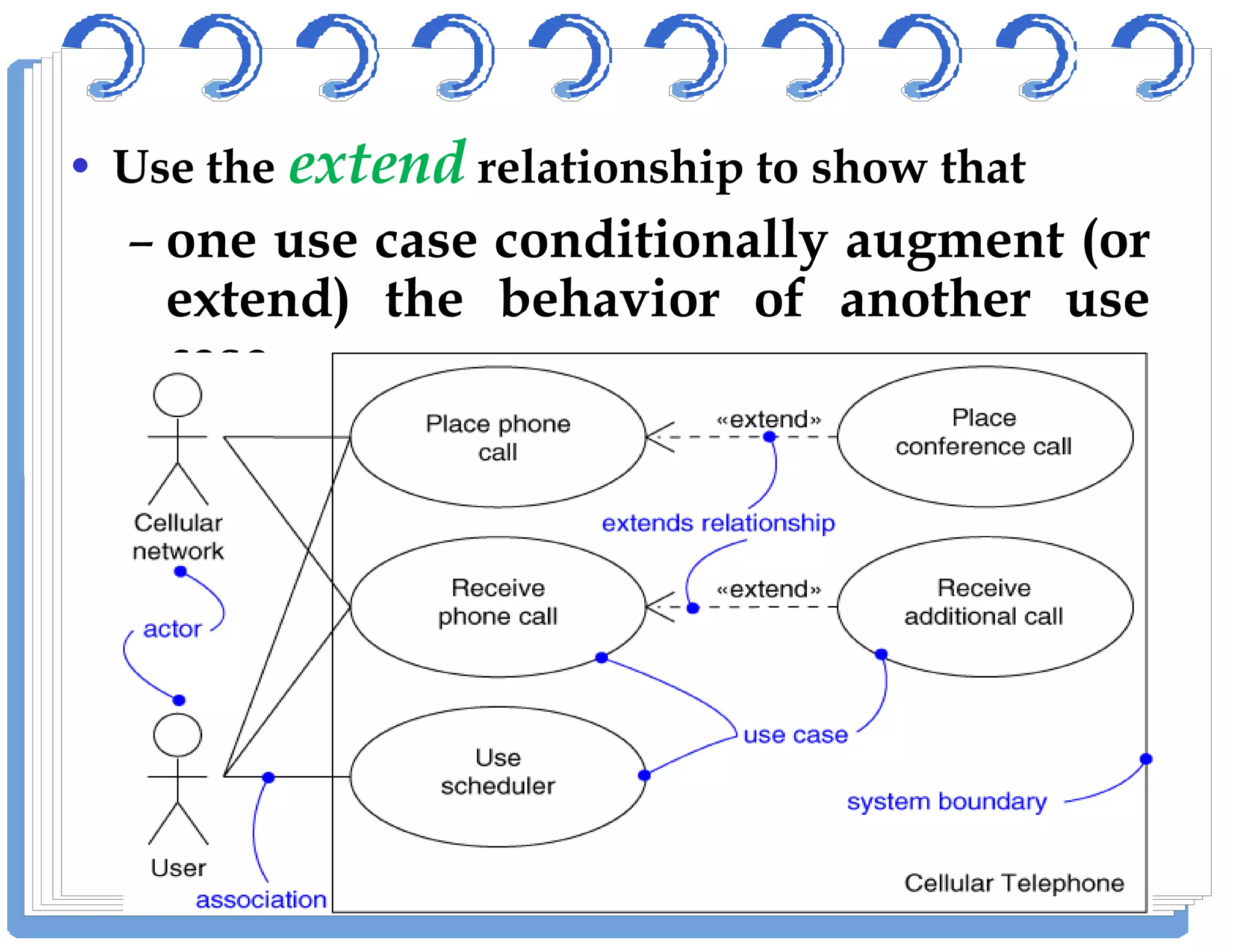 • Use the extendextend relationship to show that
– one use case conditionally augment (or
extend) the behavior of another use
case.
 