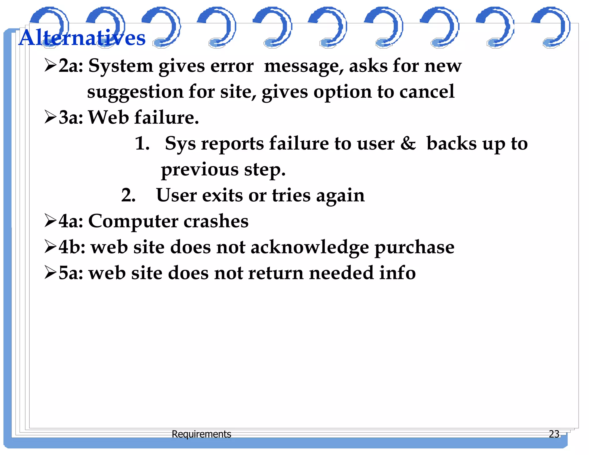 Alternatives
2a: System gives error message, asks for new
suggestion for site, gives option to cancel
3a: Web failure.
1. Sys reports failure to user & backs up to
previous step.
2. User exits or tries again
4a: Computer crashes4a: Computer crashes
4b: web site does not acknowledge purchase
5a: web site does not return needed info
Requirements 23
 