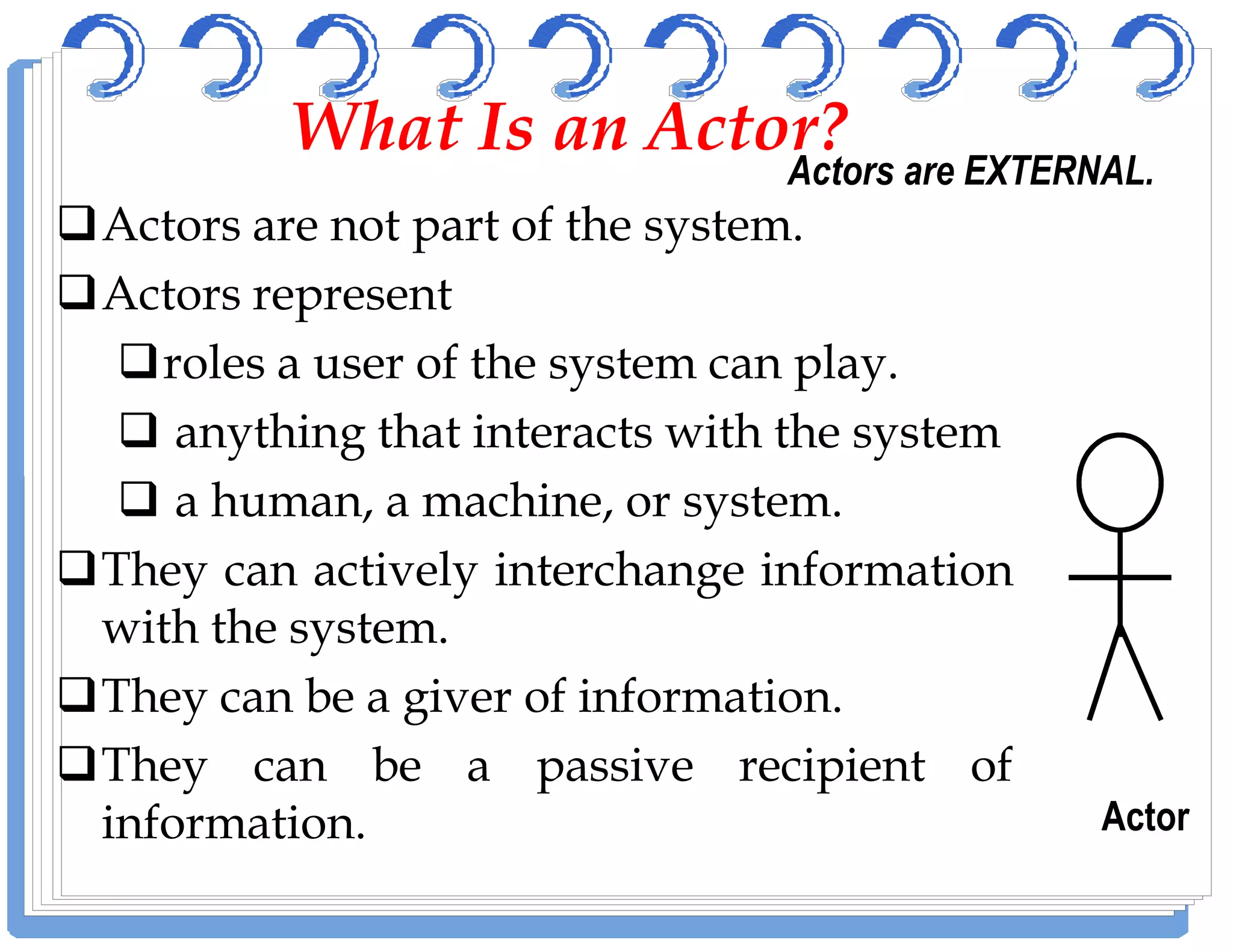 What Is an Actor?
Actors are not part of the system.
Actors represent
roles a user of the system can play.
 anything that interacts with the system
 a human, a machine, or system.
Actors are EXTERNAL.
 a human, a machine, or system.
They can actively interchange information
with the system.
They can be a giver of information.
They can be a passive recipient of
information. Actor
 