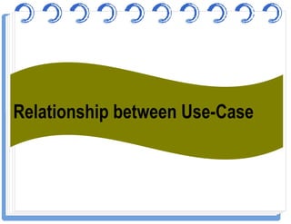 Relationship between Use-CaseRelationship between Use-Case
 