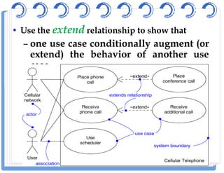 • Use the extendextend relationship to show that
– one use case conditionally augment (or
extend) the behavior of another use
case.
 