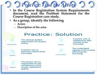Practice: Find the Actors
• In the Course Registration System Requirements
document, read the Problem Statement for the
Course Registration case study.
• As a group, identify the following
– Actors
– Description of the actor
 