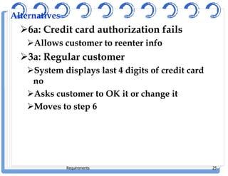 Alternatives
6a: Credit card authorization fails
Allows customer to reenter info
3a: Regular customer
System displays last 4 digits of credit card
no
Asks customer to OK it or change it
Moves to step 6
Requirements 25
 