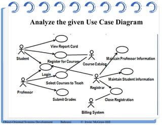 Analyze the given Use Case Diagram
Object-Oriented Systems Development Bahrami © Irwin/ McGraw-Hill
 