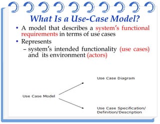 What Is a Use-Case Model?
• A model that describes a system’s functional
requirements in terms of use cases
• Represents
– system’s intended functionality (use cases)
and its environment (actors)
 