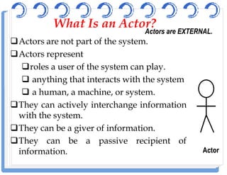 2.1 usecase diagram | PPT