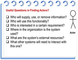  Who will supply, use, or remove information?
 Who will use this functionality?
 Who is interested in a certain requirement?
 Where in the organization is the system
Useful Questions in Finding Actors?Useful Questions in Finding Actors?
Actor
 Where in the organization is the system
used?
 What are the system’s external resources?
 What other systems will need to interact with
this one?
 