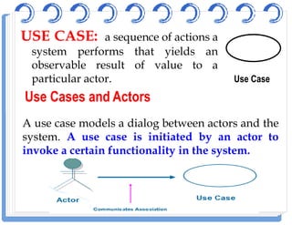 USEUSE CASECASE:: a sequence of actions a
system performs that yields an
observable result of value to a
particular actor. Use Case
Use Cases and ActorsUse Cases and Actors
A use case models a dialog between actors and the
system. A use case is initiated by an actor to
invoke a certain functionality in the system.
 