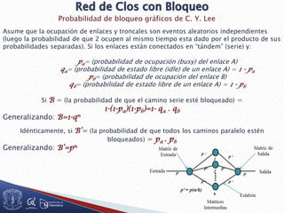 Probabilidad de bloqueo gráficos de C. Y. Lee
Asume que la ocupación de enlaces y troncales son eventos aleatorios independientes
(luego la probabilidad de que 2 ocupen al mismo tiempo esta dado por el producto de sus
probabilidades separadas). Si los enlaces están conectados en “tándem” (serie) y:
pa= (probabilidad de ocupación (busy) del enlace A)
qa= (probabilidad de estado libre (idle) de un enlace A) = 1 - pa
pb= (probabilidad de ocupación del enlace B)
qb= (probabilidad de estado libre de un enlace A) = 1 - pb
Si B = (la probabilidad de que el camino serie esté bloqueado) =
1-(1-pa)(1-pb)=1- qa . qb
Generalizando: B=1-qn
Idénticamente, si B’= (la probabilidad de que todos los caminos paralelo estén
bloqueados) = pa . pb
Generalizando: B’=pn
 