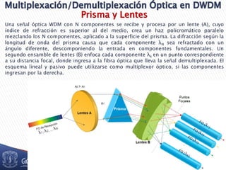 Prisma y Lentes
Una señal óptica WDM con N componentes se recibe y procesa por un lente (A), cuyo
índice de refracción es superior al del medio, crea un haz policromático paralelo
mezclando los N componentes, aplicado a la superficie del prisma. La difracción según la
longitud de onda del prisma causa que cada componente λN sea refractado con un
ángulo diferente, descomponiendo la entrada en componentes fundamentales. Un
segundo ensamble de lentes (B) enfoca cada componente λk en un punto correspondiente
a su distancia focal, donde ingresa a la fibra óptica que lleva la señal demultiplexada. El
esquema lineal y pasivo puede utilizarse como multiplexor óptico, si las componentes
ingresan por la derecha.
 