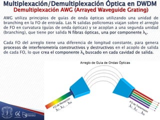 Demultiplexación AWG (Arrayed Waveguide Grating)
AWG utiliza principios de guías de onda ópticas utilizando una unidad de
branching en la FO de entrada. Las N salidas polícromas viajan sobre el arreglo
de FO en curvatura (guías de onda ópticas) y se acoplan a una segunda unidad
(branching), que tiene por salida N fibras ópticas, una por componente λk.
Cada FO del arreglo tiene una diferencia de longitud constante, para genera
procesos de interferometría constructivos y destructivos en el acoplo de salida
de cada FO, lo que crea el componente λk buscado en cada cavidad de salida.
 