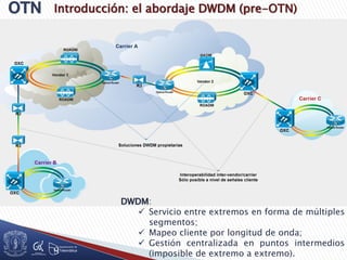 Introducción: el abordaje DWDM (pre-OTN)
DWDM:
 Servicio entre extremos en forma de múltiples
segmentos;
 Mapeo cliente por longitud de onda;
 Gestión centralizada en puntos intermedios
(imposible de extremo a extremo).
 
