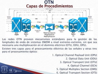 Capas de Procedimientos
Las redes OTN proveen mecanismos estándares para la gestión de las
longitudes de onda de sistemas DWDM a nivel extremo-extremo, sin que sea
necesaria una multiplexación en el dominio eléctrico (OTU, ODU, OPU).
Existen tres capas para el procesamiento eléctrico de las señales y otras tres
para el procesamiento óptico:
1. Optical Channel Payload Unit (OPU)
2. Optical Data Unit (ODU)
3. Optical Transport Unit (OTU)
4. Optical Channel (OCh)
5. Optical Multiplex Section (OMS)
6. Optical Transport Section (OTS)
 