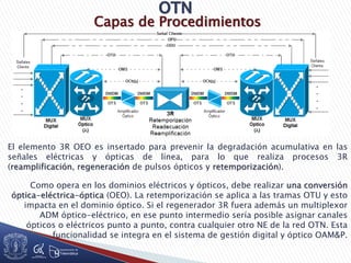 Capas de Procedimientos
El elemento 3R OEO es insertado para prevenir la degradación acumulativa en las
señales eléctricas y ópticas de línea, para lo que realiza procesos 3R
(reamplificación, regeneración de pulsos ópticos y retemporización).
Como opera en los dominios eléctricos y ópticos, debe realizar una conversión
óptica-eléctrica-óptica (OEO). La retemporización se aplica a las tramas OTU y esto
impacta en el dominio óptico. Si el regenerador 3R fuera además un multiplexor
ADM óptico-eléctrico, en ese punto intermedio sería posible asignar canales
ópticos o eléctricos punto a punto, contra cualquier otro NE de la red OTN. Esta
funcionalidad se integra en el sistema de gestión digital y óptico OAM&P.
.
 