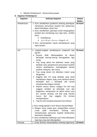  Metoda Pembelajaran : Diskusi/tanya jawab
G. Kegiatan Pembelajaran
Kegiatan Deskripsi Kegiatan Alokasi
Waktu
Pendahuluan 1. Guru memberikan gambaran tentang pentingnya
memahami persamaan kuadrat dan aplikasinya
dalam kehidupan sehari-hari.
2. Guru memberikan apersepsi untuk mengingatkan
kembali dan mendorong rasa ingin tahu , berfikir
kritis :
 Pemfaktoran
 0atau00.,,  babaRba
3. Guru menyampaikan tujuan pembelajaran yang
ingin dicapai.
10 menit
Inti 1. langkah-langkah pembelajaran cooperatif tipe
jigsaw :
 Peserta didik dikelompokkan ke dalam
kelompok masing-masing berangotakan tiga
orang.
 Tiap orang dalam tim diberikan materi yang
berbeda yaitu penyelesaian persamaan kuadrat
melalui pemfaktoran, melengkapkan bentuk
kuadrat sempurna, dan rumus.
 Tiap orang dalam tim diberikan materi yang
ditugaskan
 Anggota dari tim yang berbeda yang telah
mempelajari bagian yang sama bertemu dalam
kelompok baru ( kelompok ahli )untuk
mendiskusikan bagian mereka
 Setelah selesai diskusi sebagai tim ahli tiap
anggota kembali ke kelompok asal dan
bergantian menjelaskan ke dalam teman satu
tim mereka tentang sub bab yang mereka
kuasai dan tiap anggota tim lainnya
memperhatikan
 Tiap tim ahli mempresentasikan hasil diskusi
2. Guru mengumpulkan hasil diskusi tiap kelompok
3. Dengan tanya jawab guru mengarahkan semua
siswa pada kesimpulan tentang cara
menyelesaikan persaman kuadrat berdasarkan
presentasi kelompok
4. Guru memberikan beberapa soal untuk dikerjakan
tiap-tiap siswa dan dikumpulkan
70 menit
Penutup 1. Siswa diminta menyimpulkan tentang bagaimana 10 menit
 