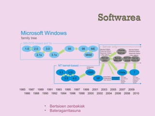 • Bertsioen zenbakiak
• Bateragarritasuna
 