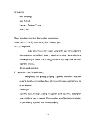 II.9
DESKRIPSI:
read (Panjang)
read (Lebar)
Luas Panjang * Lebar
write (Luas)
Aturan penulisan algoritma dalam notasi pseudocode.
Dalam pseudocode algoritma terbagi atas 3 bagian, yaitu :
2.6 Judul Algoritma
Judul algoritma adalah bagian yang terdiri atas nama algoritma
dan penjelasan (spesifikasi) tentang algoritma tersebut. Nama algoritma
sebaiknya singkat namun cukup menggambarkan apa yang dilakukan oleh
algoritma tersebut.
Contoh judul algoritma:
2.7. Algoritma Luas Persegi Panjang
{ Menghitung luas persegi panjang. Algoritma menerima masukan
panjang dan lebar, menghitung luas, lalu mencetak luas persegi panjang ke
piranti keluaran }
Keterangan:
Algoritma Luas_Persegi panjang merupakan judul algoritma, sedangkan
yang di dalama kurung kurawal ({ }) merupakan spesifikasi atau penjelasan
singkat tentang algoritma luas persegi panjang.
 