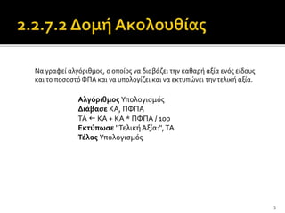 3
Αλγόριθμος Υπολογισμός
Διάβασε ΚΑ, ΠΦΠΑ
ΤΑ  ΚΑ + ΚΑ * ΠΦΠΑ / 100
Εκτύπωσε ''ΤελικήΑξία:'',ΤΑ
Τέλος Υπολογισμός
Να γραφεί αλγόριθμος, ο οποίος να διαβάζει την καθαρή αξία ενός είδους
και το ποσοστό ΦΠΑ και να υπολογίζει και να εκτυπώνει την τελική αξία.
 