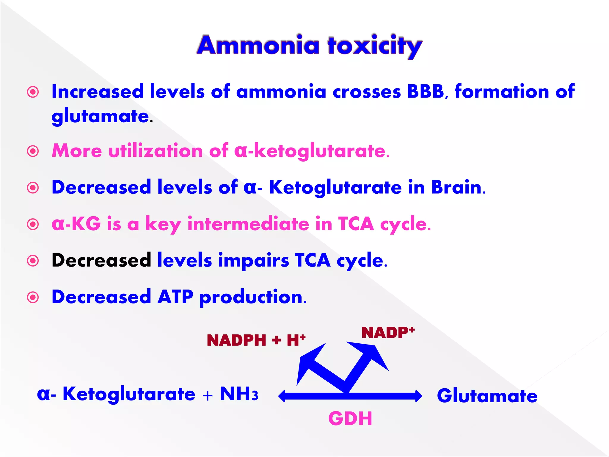  Increased levels of ammonia crosses BBB, formation of
glutamate.
 More utilization of α-ketoglutarate.
 Decreased levels of α- Ketoglutarate in Brain.
 α-KG is a key intermediate in TCA cycle.
 Decreased levels impairs TCA cycle.
 Decreased ATP production.
Glutamate
NADPH + H+ NADP+
GDH
α- Ketoglutarate + NH3
 