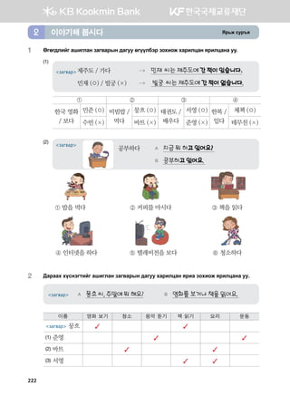 Zj,r vej]z이야기해 봅시다2
1	 Өгөгдлийг ашиглан загварын дагуу өгүүлбэр зохиож харилцан ярилцана уу.
(1)
제주도 / 가다	  민재 씨는 제주도에 간 적이 있습니다.
민재 (○) / 빌궁 (×)	  빌궁 씨는 제주도에 간 적이 없습니다.
загвар
① ② ③ ④
한국 영화
/ 보다
민준 (○) 비빔밥 /
먹다
뭉흐 (○) 태권도 /
배우다
서영 (○) 한복 /
입다
체첵 (○)
수빈 (×) 바트 (×) 준영 (×) 테무친 (×)
(2)	
공부하다	 A 지금 뭐 하고 있어요?
		 B 공부하고 있어요.
загвар
	 	 	
① 밥을 먹다	 ② 커피를 마시다	 ③ 책을 읽다
	 	 	
  ④ 인터넷을 하다	 ⑤ 텔레비전을 보다	 ⑥ 청소하다
2	:gjggh hovytumnau ginulgy pgu.gjsy ;guee hgjnlwgy zjng pkhnkr zjnlwgyg ee^
загвар A 뭉흐 씨, 주말에 뭐 해요? B 영화를 보거나 책을 읽어요.
이름 영화 보기 청소 음악 듣기 책 읽기 요리 운동
загвар 뭉흐
(1) 준영
(2) 바트
(3) 서영
222
 