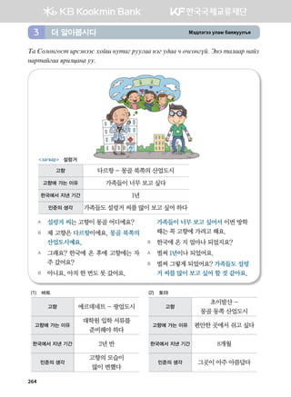 Bt;ltutt elgb dgzreel]z더 알아봅시다3
Mg Vklkyukvm njvtyttv hkai yemgu jeeugg ytu e;gg x kxvkyuoa^ Tyt mglggj ygap
ygjmgaugg zjnlwgyg ee^
A	 설렁거 씨는 고향이 몽골 어디에요?
B	 제 고향은 다르항이에요. 몽골 북쪽의
산업도시예요.
A	 그래요? 한국에 온 후에 고향에는 자
주 갔어요?
B	 아니요, 아직 한 번도 못 갔어요.	
가족들이 너무 보고 싶어서 이번 방학
때는 꼭 고향에 가려고 해요.
B	 한국에 온 지 얼마나 되었지요?
A	 벌써 1년이나 되었어요.
B	 벌써 그렇게 되었어요? 가족들도 설렁
거 씨를 많이 보고 싶어 할 것 같아요.
загвар 설렁거
고향 다르항 - 몽골 북쪽의 산업도시
고향에 가는 이유 가족들이 너무 보고 싶다
한국에서 지낸 기간 1년
민준의 생각 가족들도 설렁거 씨를 많이 보고 싶어 하다
(1) 바트
고향 에르데네트 - 광업도시
고향에 가는 이유
대학원 입학 서류를 	
준비해야 하다
한국에서 지낸 기간 2년 반
민준의 생각
고향의 모습이 	
많이 변했다
(2) 토야
고향
초이발산 - 	
몽골 동쪽 산업도시
고향에 가는 이유 편안한 곳에서 쉬고 싶다
한국에서 지낸 기간 8개월
민준의 생각 그곳이 아주 아름답다
264
 