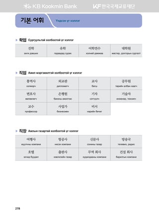 기본 어휘 Oy;vty ou htlltu
▶ 학업 Vejueel,mga hkldkkmka ou htlltu
진학
gyun ;t.inh
유학
ug;gg;g; vejgh
어학연수
htlyna ;gbrgg
대학원
bgvm-j* ;k[mkjsy vejuglm
▶ 직업 Grnl btjutrnlmta hkldkkmka ou htlltu
통역사
htlbtjx
외교관
;n'lkbgmx
교사
dgui
공무원
mfjnay gldgy hggux
변호사
fbufflfux
은행원
dgy[ys grnlmgy
기자
vtmuoolx
기술자
nyr-y-j* m-hyn[x
교수
'jkq-vvkj
사업가
dnpy-vb-y
비서
ygjnay dnxnu
▶ 직장 Grlsy ugpgjmga hkldkkmka ou htlltu
여행사
reelxys [kb'gyn
항공사
ynvth [kb'gyn
신문사
vkynys ugpgj
방송국
m-l-.np* jg;nk
호텔
pkxn; dee;gl
출판사
ht.ltlnay ugpgj
무역 회사
he;gl;ggys [kb'gyn
건설 회사
dgjnlusy [kb'gyn
278
 