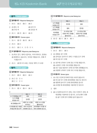 듣기 Сонсох дадал
1 	알아봅시다 Bt;ltutt dgzreel]z
1	 (1) ⓑ	 (2) ⓓ	 (3) ⓒ	 (4) ⓐ
2	 (1) 벌드 씨		 (2) 토야 씨
	 (3) 수빈 씨	 	 (4) 김민준 씨
3	 (1) ×	 (2) ○	 (3) ×	 (4) ○
2 	들어 봅시다 Vkyvkr vej]z
1	 (1) ×	 (2) ○	 (3) ○	 (4) ×
2	 (1) ⓑ	 (2) ⓐ
3	 (1) ⓒ	 (2) ① × ② ○ ③ ×
3 	더 알아봅시다 Bt;ltutt elgb dgzreel]z
1	 (1)	학교 친구, 밖에 나갔어요, 이야기하려고, 할게요
	 (2)	통화하고 싶습니다, 자리를 비웠습니다, 전해 주
시겠습니까
2	 (1)	ⓑ	 (2) 밤 9시 40분, 다음날 새벽 1시 40분
읽기 Унших дадал
1 	알아봅시다 Bt;ltutt dgzreel]z
1	 (1) ⓒ	 (2) ⓓ	 (3) ⓑ	 (4) ⓐ
2	 (1) ① ○ ② ×
	 (2) ① × ② ×
2 	읽어 봅시다 Eyinr vej]z
1	 (1) ×	 (2) ×	 (3) ×	 (4) ×
2	
메모 ① 메모 ②
누가 전화했습니까? 바트 이지훈
누가 전화를
받았습니까?
김서영 김민준
왜 전화했습니까?
비행기 표 시간을
바꾸려고
비행기 표 시간을
물어보려고
이 메모를 받은 사람은
무엇을 해야 합니까?
바트 씨 집으로
전화해야 합니다.
한국여행사 이지훈 씨
에게 전화해야 합니다.
3 	더 알아봅시다 Bt;ltutt elgb dgzreel]z
1	
메일 ① 메일 ②
누가 메일을
보냈습니까?
한지원 뭉흐
누가 메일을
받았습니까?
뭉흐 한지원
왜 메일을
보냈습니까?
과 사무실 전화
번호와 팩스 번호를
물어보려고
과 사무실 전화
번호와 팩스 번호를
말해 주려고
2	 (1) ○	 (2) ×	 (3) ×	 (4) ×
쓰기 Бичих дадал
1 	알아봅시다 Bt;ltutt dgzreel]z
1	 (1)	ⓓ	 (2) ⓒ	 (3) ⓑ
2	 (1)	전화를 걸기 전에
	 (2)	강의실로 들어가기 전에 / 수업을 듣기 전에
	 (3)	버스를 타기 전에
3	 (1)	경주에 도착하기 전에 점심 식사를 했습니다.
	 (2)	쇼핑하기 전에 시내 관광을 했습니다.
	 (3)	친구 집을 방문하기 전에 친구에게 전화했습니다.
	 (4)	호텔에 도착하기 전에 저녁 식사를 했습니다.
2 	써 봅시다 Dnxnr vej]z
1	 (1)	수업 시간에 문자메시지를 보내지 않습니다
	 (2)	버스를 타기 전에 휴대전화를 진동으로 합니다
	 (3)	병원에 들어가기 전에 휴대전화를 끕니다
	 (4)	운전할 때 휴대전화를 사용하면 안 됩니다
2	 생략
3	 (2)	도서관에 들어가기 전에, 수업 시작하기 전에, 휴
대전화를 사용하면 안 됩니다, 교수님께서 전화
를 끊기 전에 먼저 전화를 끊지 않습니다
340   Hg.vjglm
 
