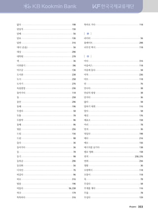 닮다................................................................................................... 198
담당자............................................................................................... 156
담배..................................................................................................... 56
담요................................................................................................... 136
답변................................................................................................... 316
대다 (손을)......................................................................................... 56
대상................................................................................................... 296
대학원............................................................................................... 278
댁......................................................................................................... 36
더위팔기........................................................................................... 196
덕수궁............................................................................................... 136
도서관............................................................................................... 238
도시................................................................................................... 258
도자기............................................................................................... 276
독립광장........................................................................................... 236
돌아가다........................................................................................... 118
동....................................................................................................... 258
동안................................................................................................... 296
동해................................................................................................... 196
두껍다................................................................................................. 58
두통..................................................................................................... 78
두통약................................................................................................. 96
둘째..................................................................................................... 96
뒷문................................................................................................... 256
드림................................................................................................... 156
드림..................................................................................................... 98
들다..................................................................................................... 36
들어가다............................................................................................. 36
등......................................................................................................... 78
등기..................................................................................................... 98
등록금............................................................................................... 296
등산화................................................................................................. 56
디자인................................................................................................. 76
따갑다................................................................................................. 96
따로................................................................................................... 316
땅콩................................................................................................... 196
떠들다.........................................................................................56, 238
떡국................................................................................................... 179
똑똑하다........................................................................................... 316
똑바로 가다...................................................................................... 118
[ ㄹ ]
라이터................................................................................................. 56
룸메이트........................................................................................... 298
리무진 택시...................................................................................... 118
[ ㅁ ]
마다................................................................................................... 316
마을버스........................................................................................... 118
마음에 들다........................................................................................ 58
마차................................................................................................... 236
마트................................................................................................... 118
만......................................................................................................... 76
만나다................................................................................................. 38
만남의 광장........................................................................................ 38
만지다................................................................................................. 36
많다..................................................................................................... 58
말하기 대회...................................................................................... 116
맞다..................................................................................................... 58
매진................................................................................................... 176
매표소............................................................................................... 158
머리..................................................................................................... 78
먼저..................................................................................................... 36
멋있다............................................................................................... 198
메다................................................................................................... 216
메모................................................................................................... 156
메시지를 남기다.............................................................................. 138
멜로 영화.......................................................................................... 158
면적.......................................................................................... 258, 276
면회................................................................................................... 256
명함..................................................................................................... 36
모범택시........................................................................................... 118
모퉁이............................................................................................... 118
목......................................................................................................... 78
무겁다................................................................................................. 58
무게를 재다...................................................................................... 116
무릎..................................................................................................... 78
무섭다............................................................................................... 159
Ny;е[v   353
 