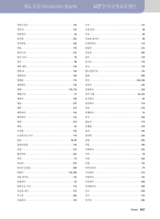 연락드리다....................................................................................... 156
연락처............................................................................................... 156
연락하다............................................................................................. 38
연주회............................................................................................... 256
연주회장........................................................................................... 238
연휴................................................................................................... 178
열쇠고리........................................................................................... 216
열이 나다............................................................................................ 78
엽서..................................................................................................... 98
영화 제목.......................................................................................... 158
영화 표.............................................................................................. 158
영화감독........................................................................................... 158
영화관............................................................................................... 176
영화배우........................................................................................... 158
예매.......................................................................................... 176, 218
예방주사............................................................................................. 79
예쁘다............................................................................................... 198
예술................................................................................................... 276
예약................................................................................................... 218
예약되다........................................................................................... 156
예약하다........................................................................................... 156
예전................................................................................................... 276
예절..................................................................................................... 36
오곡밥............................................................................................... 196
오른쪽으로 가다.............................................................................. 118
올림...............................................................................................36, 98
올림픽공원....................................................................................... 136
옷장................................................................................................... 316
왜냐하면........................................................................................... 256
외과..................................................................................................... 79
외교관............................................................................................... 278
외국인 등록증.................................................................................. 298
외롭다...................................................................................... 159, 298
외출 중이다...................................................................................... 156
외출하다............................................................................................. 56
왼쪽으로 가다.................................................................................. 118
요금을 내다...................................................................................... 316
우수상............................................................................................... 296
우울하다........................................................................................... 159
우주................................................................................................... 176
우편 번호............................................................................................ 98
우표..................................................................................................... 98
우표를 붙이다.................................................................................... 98
우회전하다....................................................................................... 118
운동복............................................................................................... 216
운동장............................................................................................... 296
울다................................................................................................... 159
웃기다............................................................................................... 159
웃다................................................................................................... 159
월드컵경기장................................................................................... 136
월세................................................................................................... 298
위치.......................................................................................... 258, 298
유람선............................................................................................... 236
유명하다........................................................................................... 258
유의 사항....................................................................................56, 256
유지하다............................................................................................. 96
유턴하다........................................................................................... 118
유학................................................................................................... 278
유행하다............................................................................................. 76
육지................................................................................................... 258
윷놀이............................................................................................... 179
은행원............................................................................................... 278
음력................................................................................................... 196
음악회............................................................................................... 256
응원................................................................................................... 296
이동................................................................................................... 196
이륙하다........................................................................................... 256
이마..................................................................................................... 78
이번................................................................................................... 256
이별................................................................................................... 176
이비인후과......................................................................................... 79
이사하다........................................................................................... 316
이용하다........................................................................................... 156
익숙하다........................................................................................... 298
익숙해지다....................................................................................... 298
인구................................................................................................... 258
인기................................................................................................... 176
인기상............................................................................................... 296
Ny;е[v   357
 