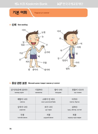 기본 어휘 Oy;vty ou htlltu
▶ 신체 Dn- махбод
▶ 증상 관련 표현 F.xyna inyr mtb;tu pggvgy ou htlltu
감기(독감)에 걸리다  
hgyng; hojth
기침하다
hgynglugh
열이 나다
hgleejgh
콧물이 나오다
yev ukkrnh
배탈이 나다
uoaluth
소화가 안 되다
hkkl inyuthuoa dgah
다치다
utbmth* dtjmth
상처가 나다
igjhlgh
피가 나다
wev ugjgh
심하다
hejw* gahmgj* hoxmta
두통
mklukay f.xny
치통
io;yna f.xny
복통
hk;kk; ut;tv f.;fh
머리
눈
코
입
귀
턱
이마
눈썹
목
입술
어깨
팔
손
손가락가슴
배
허리
등
엉덩이
다리무릎
종아리 발목발 발가락
78
 