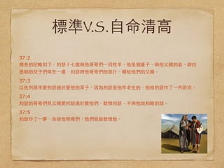 ˜V.S.??
37:2
Ÿӛ£sɪ?ʮߚqc炃?һͬ?ǂͯ?ӡc?H檡
Ϥă?ӂ?һ̎sɪ炃Đ?Сo?H
37:3
?ɫԭۼsɪ^춐ı?ӡsɪ??ġosɪ?һ?¡
37:4
sɪĸ炃?Ҋ?Hۼsɪ^춐ͺ޼sɪcfԒ
37:5
sɪ?һV炃Խl
 