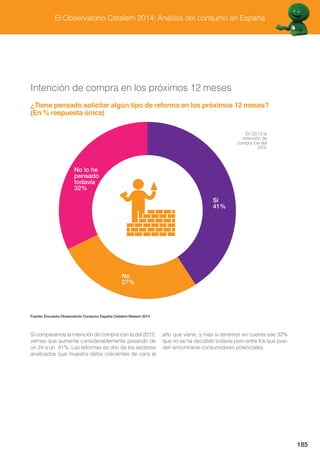 )XHQWH (QFXHVWD 2EVHUYDWRULR RQVXPR (VSDŅD HWHOHP1LHOVHQ 
 