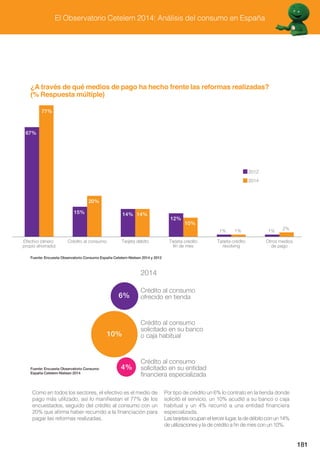 )XHQWH (QFXHVWD 2EVHUYDWRULR RQVXPR (VSDŅD HWHOHP1LHOVHQ   
Canal de compra
 