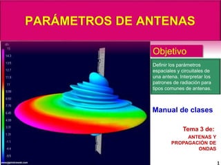 PARÁMETROS DE ANTENAS
1www.coimbraweb.com
ANTENAS Y
PROPAGACIÓN DE
ONDAS
Tema 3 de:
Manual de clases
Objetivo
Definir los parámetros
espaciales y circuitales de
una antena. Interpretar los
patrones de radiación para
tipos comunes de antenas.
 