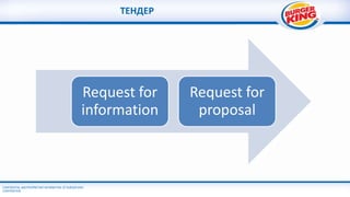 CONFIDENTIAL AND PROPRIETARY INFORMATION OF BURGER KING
CORPORATION
ТЕНДЕР
Request for
information
Request for
proposal
 